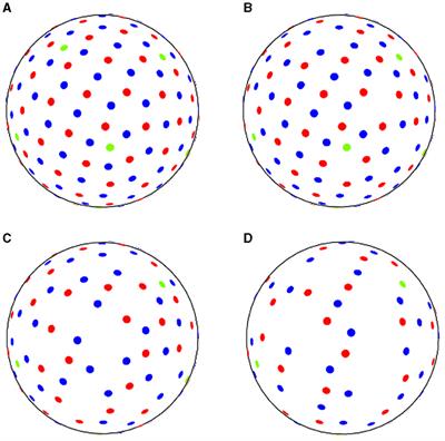 Down-sampling in diffusion MRI: a bundle-specific DTI and NODDI study